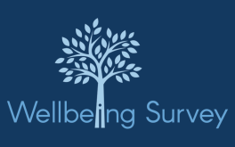 Well-being logo