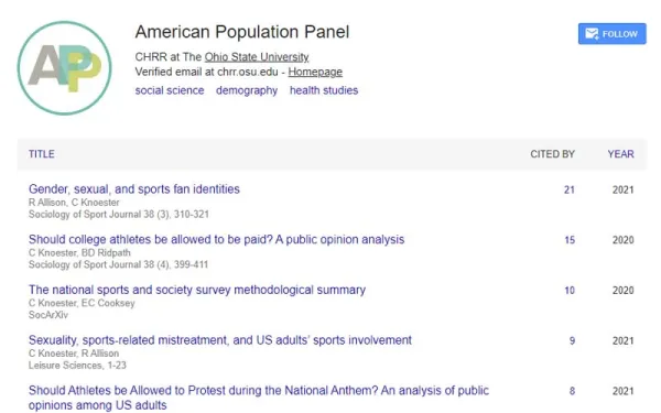 APP Google Scholar profile