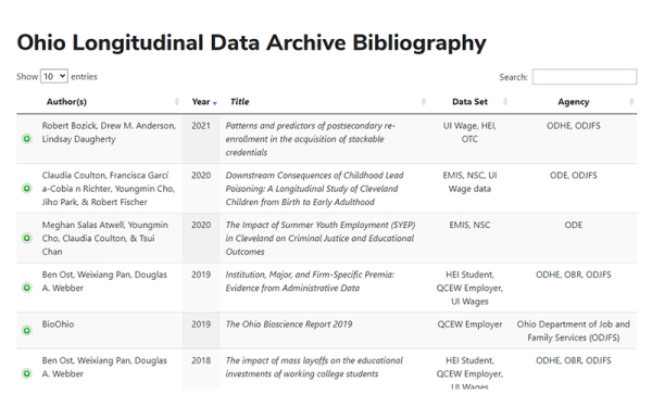 Screen shot of OLDA bibliography webpage