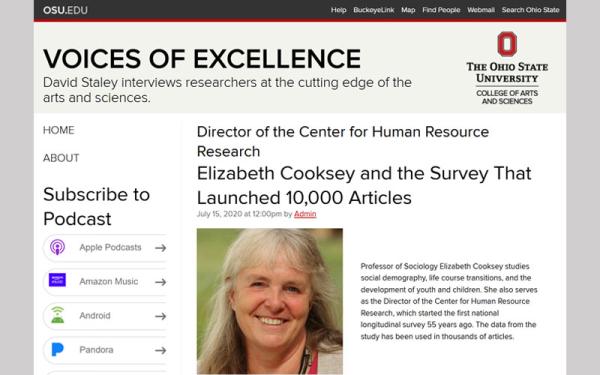 Elizabeth Cooksey podcast